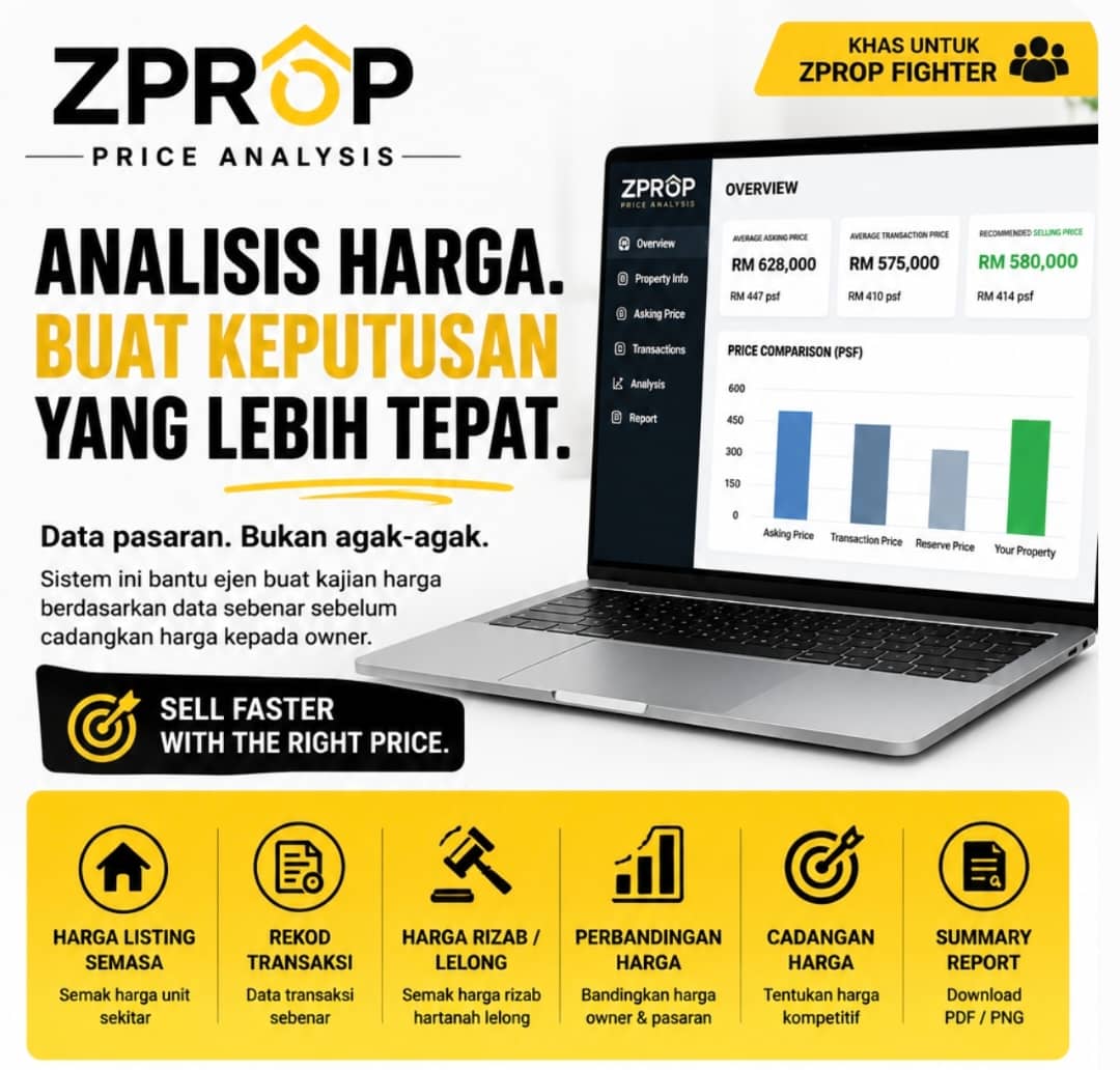 ZPROP PRICE ANALYSIS
