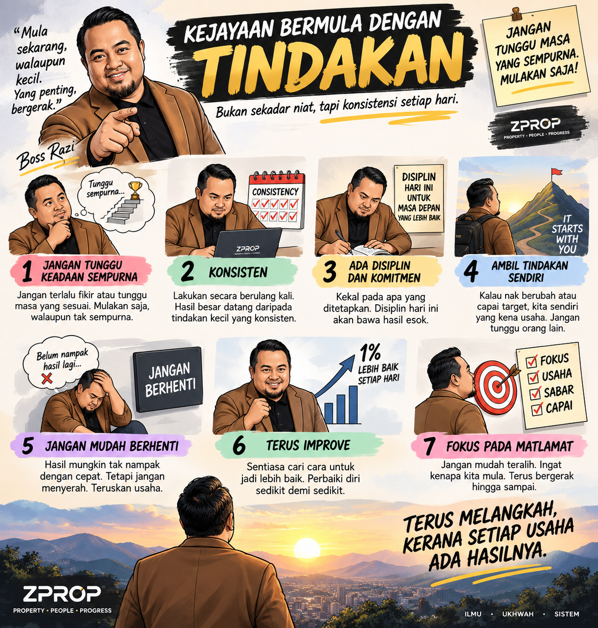Pengalaman Saya Tentang: Fokus untuk buat sesuatu secara konsisten, bukan sekadar